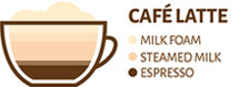 Caffe-Latte